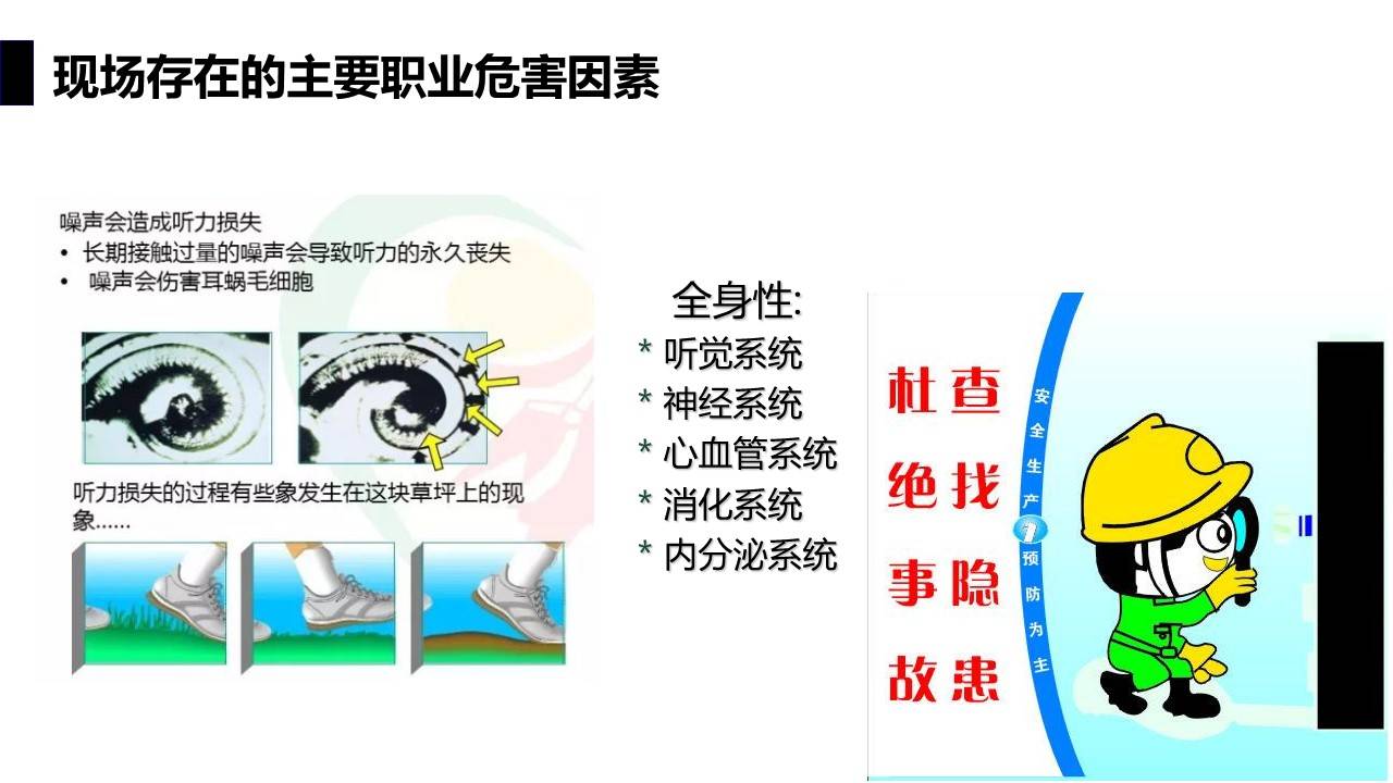 ppt2024年职业病防治法宣传周职业安全与健康管理培训71页