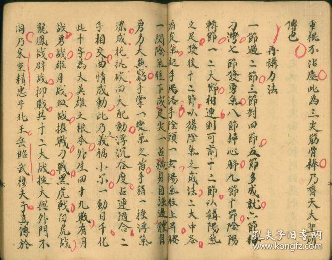 彩绘人物图岳家拳武技谱