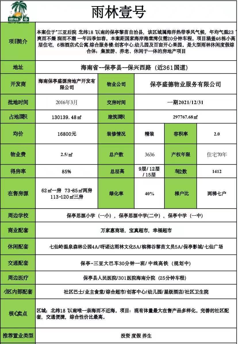海南保亭雨林1号值得购买吗优劣势分析