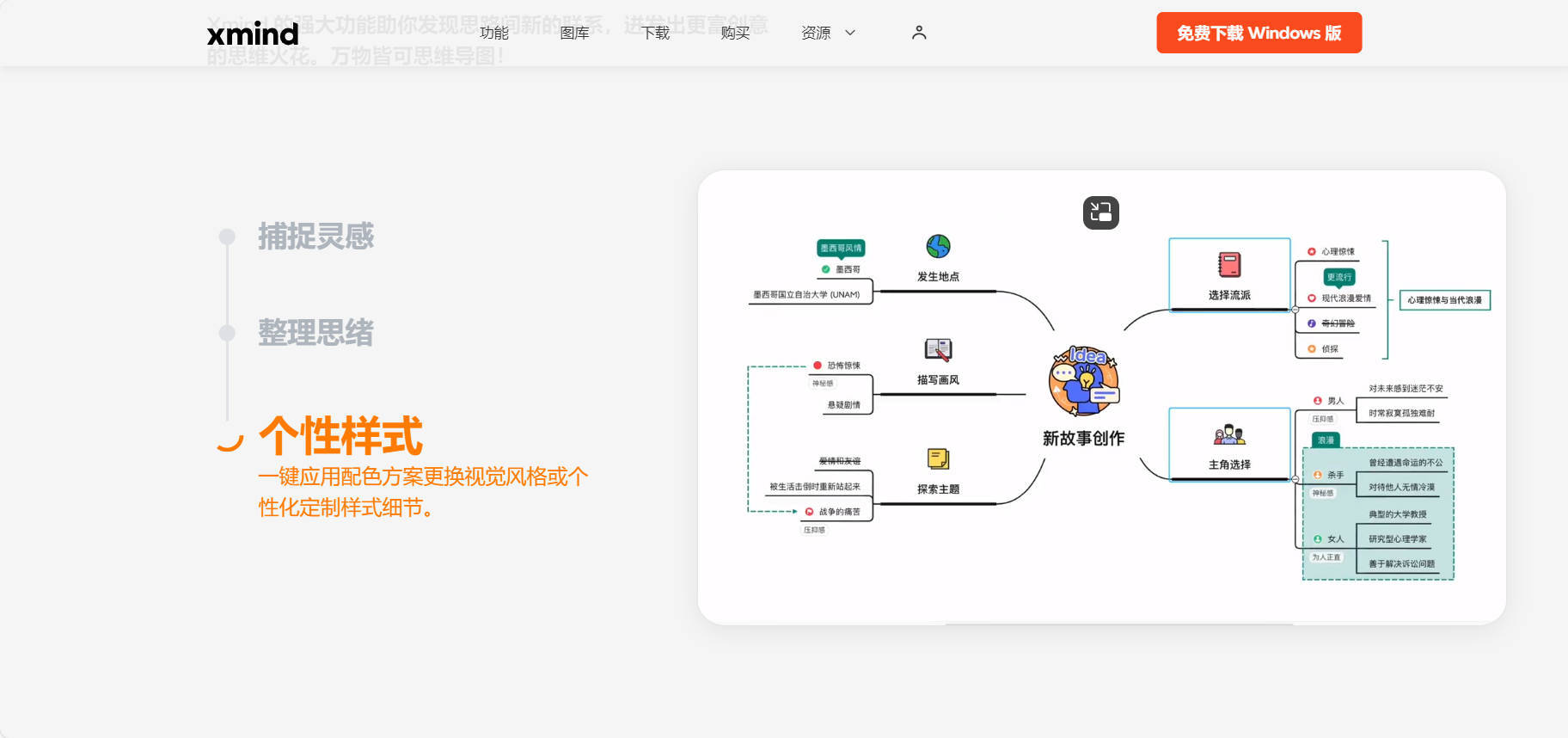 免费的思维导图软件有哪些?六款免费好用的脑图软件分享