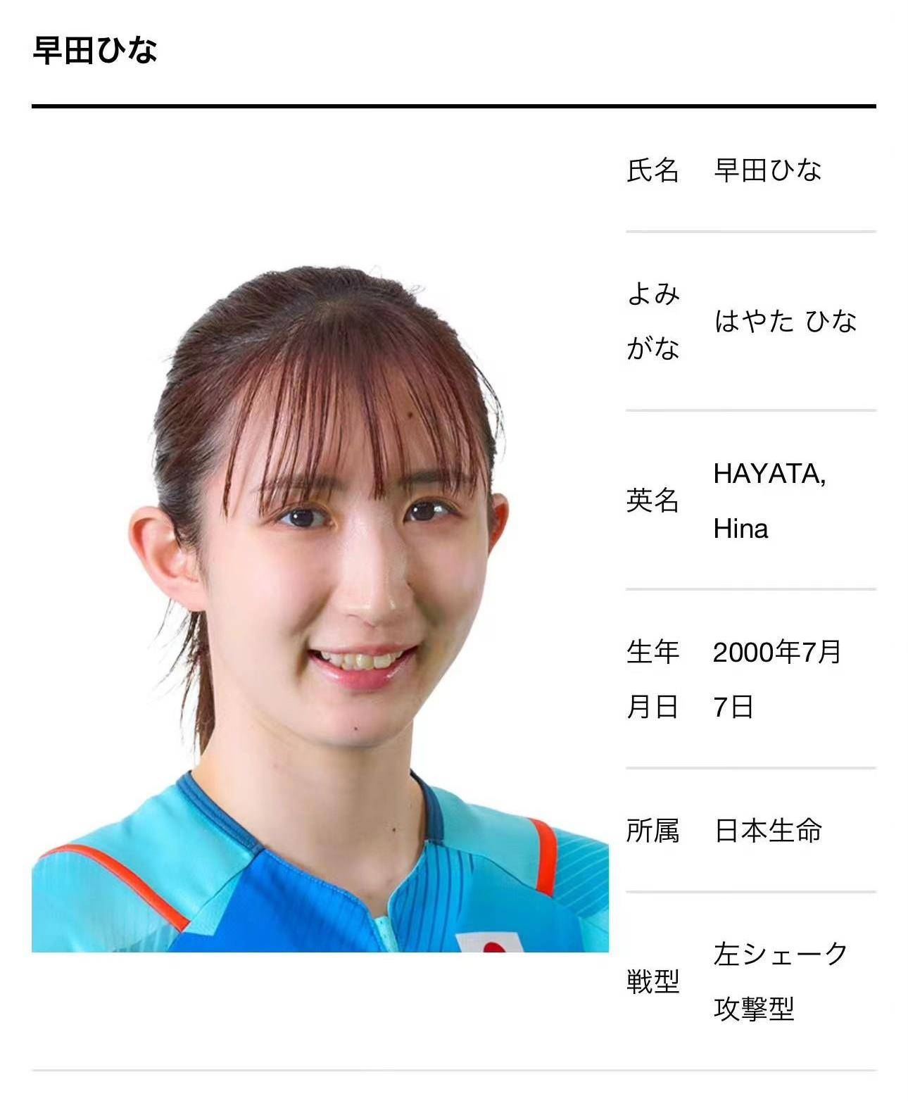 原创张本之河张本美河在c位国外世界杯乒乓球队揭牌