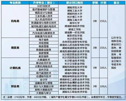 永州电脑维修：从新手到专家的故事