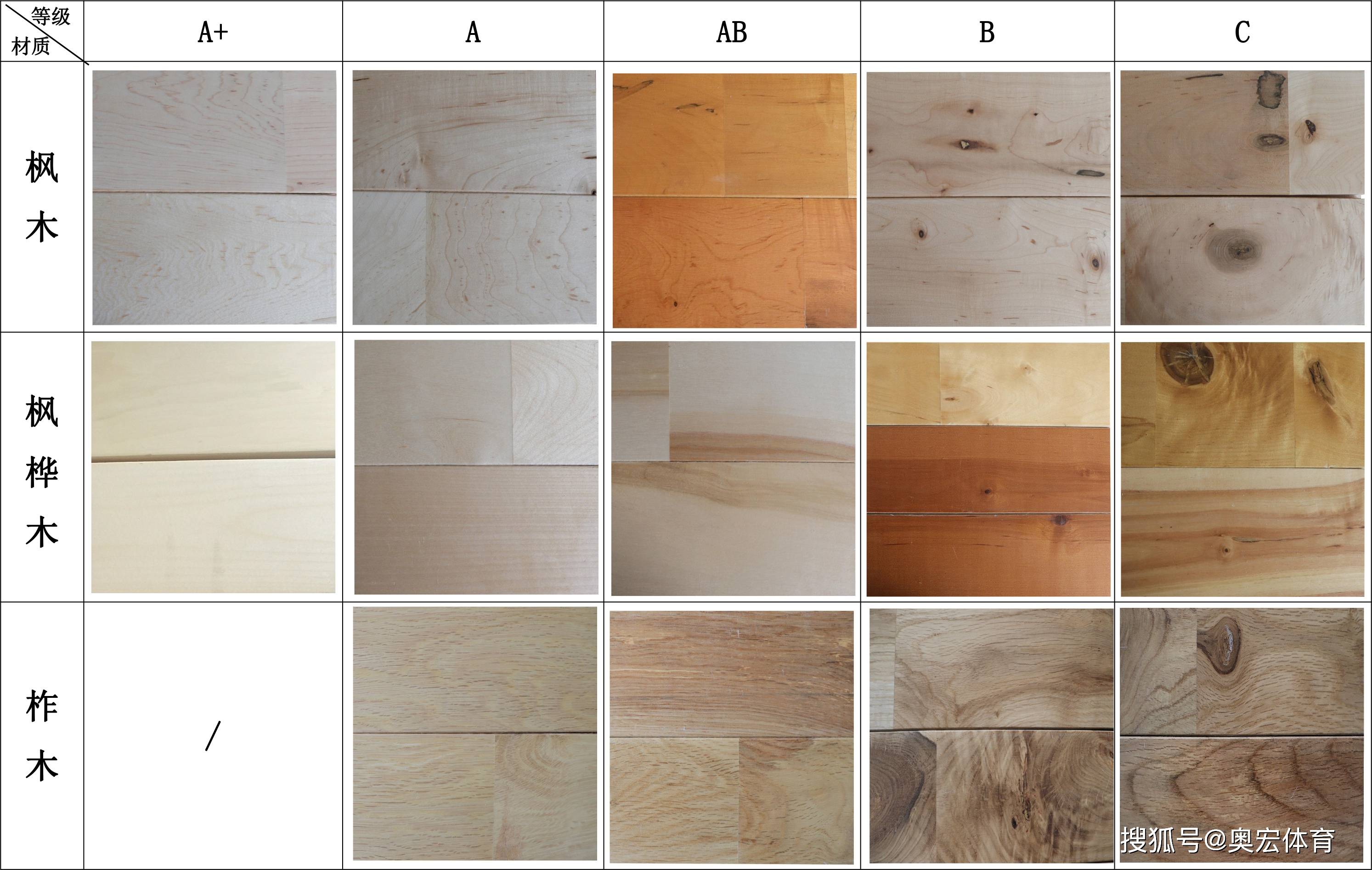 羽毛球场地地胶多少钱一平方米_价格_地板_mm
