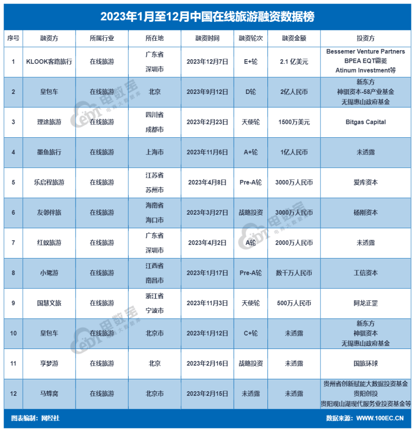 陈礼腾表示,在疫情逐渐控制途酶此盏拇蟊尘跋