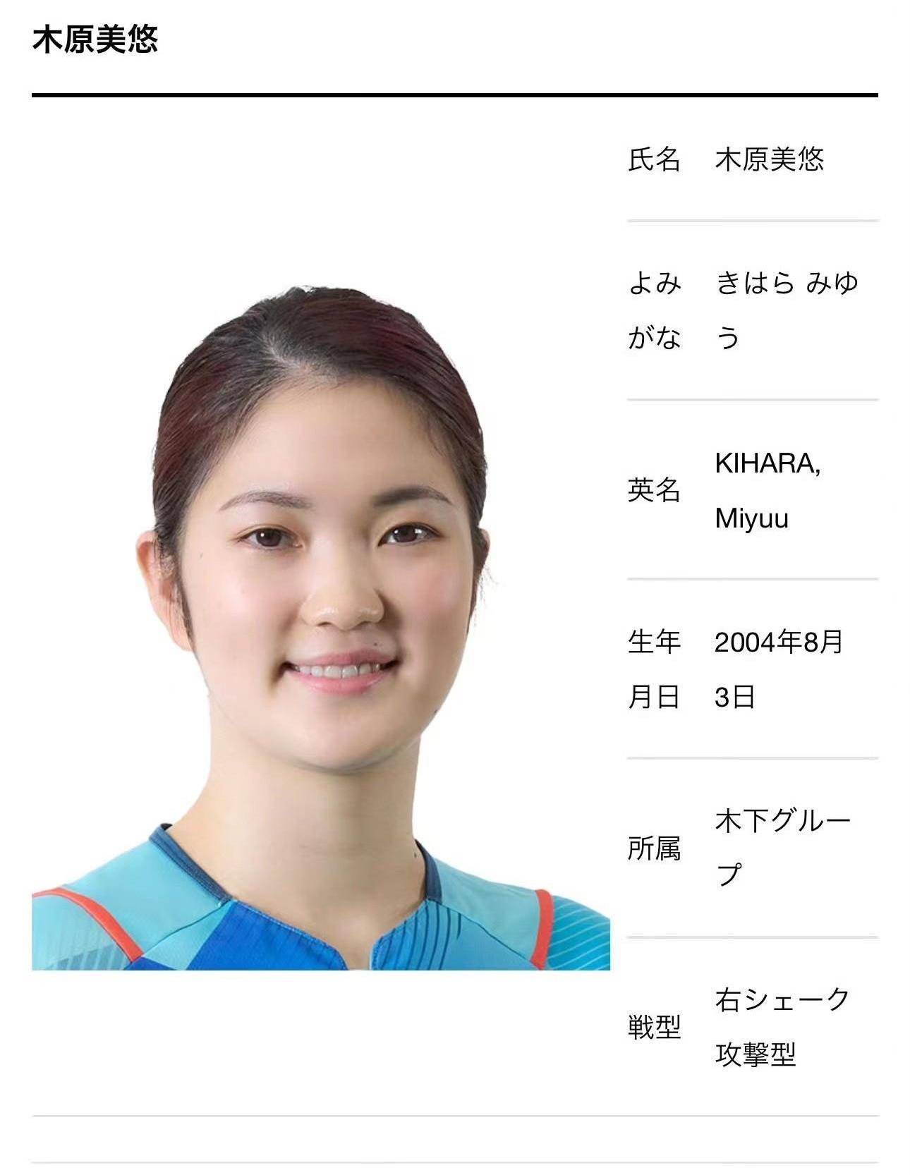 原创张本之河张本美河在c位国外世界杯乒乓球队揭牌