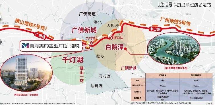 南海美的置业广场南海美的置业广场首页网站丨欢迎您丨楼盘详情户型