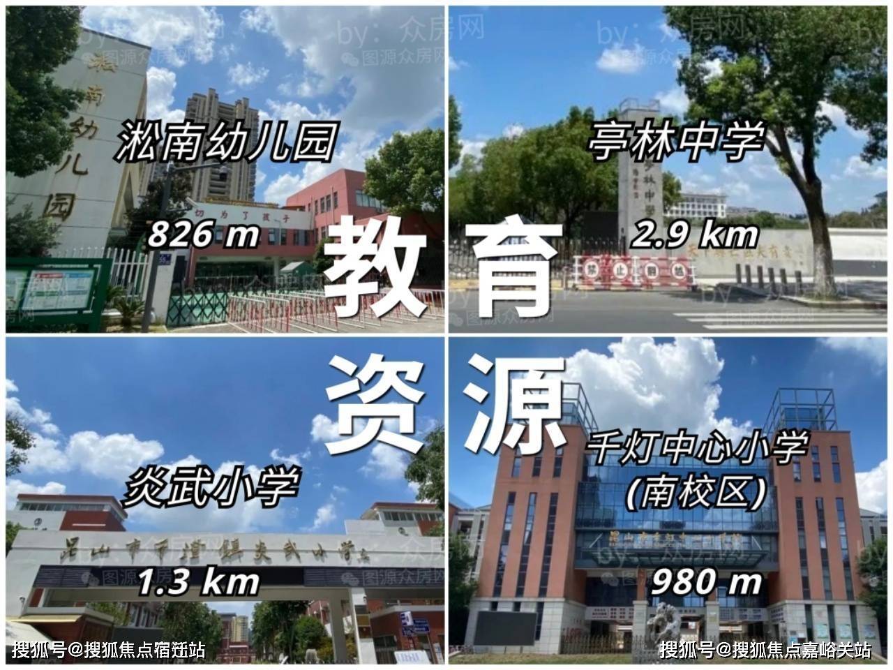 79 医疗资源昆山市第五人民医院(二甲),昆山石浦现代医院,千灯社区