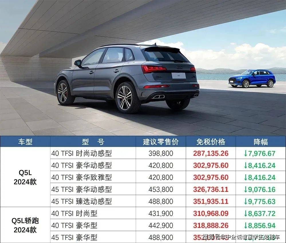 卷疯了~奥迪又降价了,最新第二季度留学生免税车价格