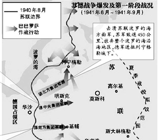 爆发后,苏军和斯大林为什么要将莫斯科的政府机关东移到古比雪夫呢?