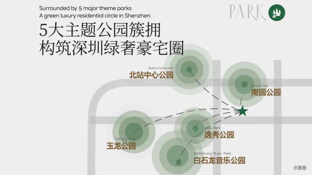 延续华润置地万象城,万象天地成功经验,打造创新型公园式商业综合体