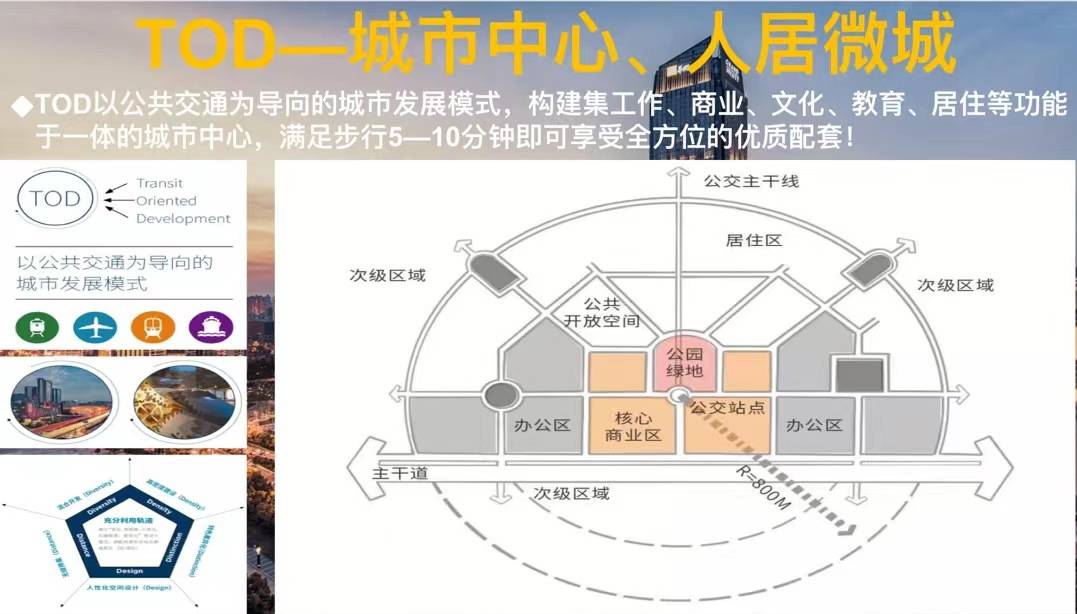 桥tod幸福拾光」最新成交价-购房优惠-特价房源-交房时间_金牛区_项目