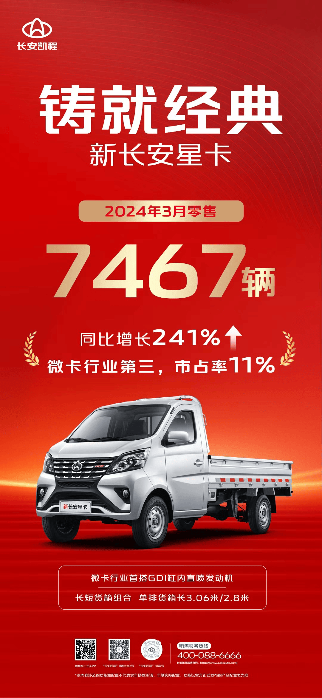 新长安睿行m60再夺微客销冠,为何能"持续火爆"?_搜狐汽车_搜狐网