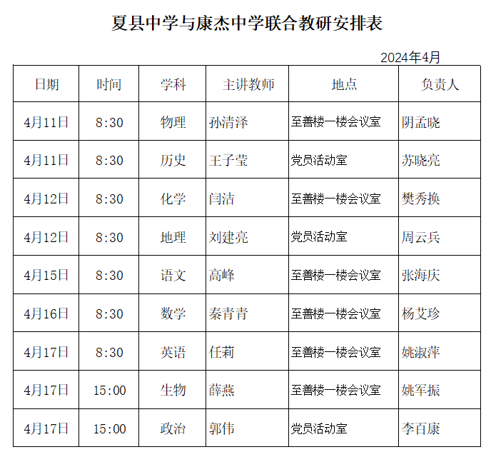 夏县中学西校区与康杰中学开展联合教研活动