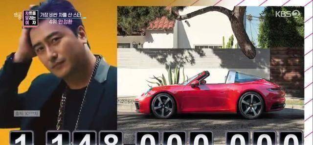 韩星豪车榜top10权志龙仅排第3裴勇俊一辆车价值450万