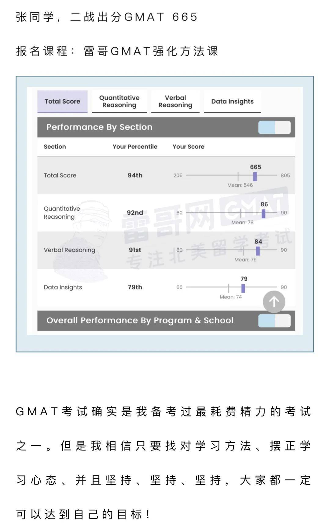 gmat665上岸战略性千字经验分享武汉gmat机构推荐