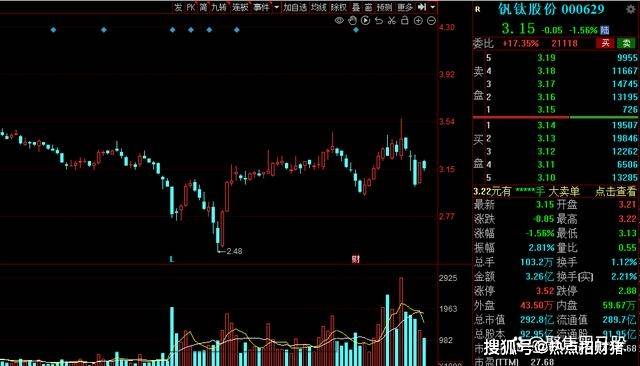 原创国家队2024年社保基金重仓股名单出炉建议收藏