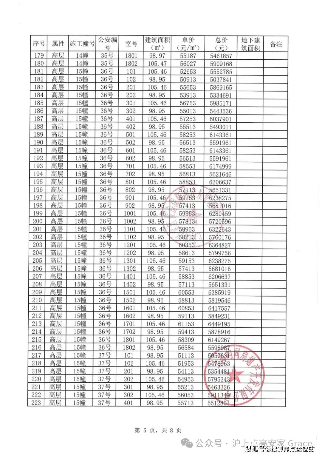 虹桥嘉悦府(嘉定南翔·虹桥嘉悦府)首页网站丨虹桥嘉悦府欢迎您丨楼盘