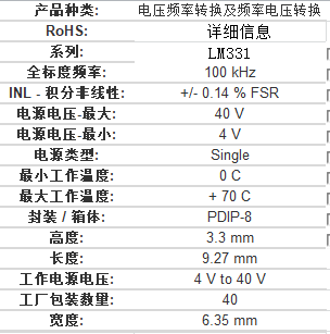 lm331n/nopb转换器中文资料pdf数据手册产品手册产品参数特性