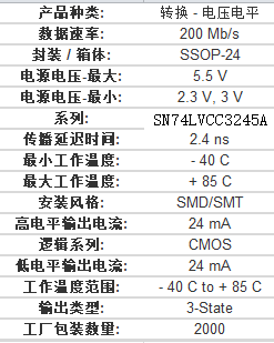 lvcc3245adbr总线收发器中文资料pdf数据手册引脚图产品手册产品参数