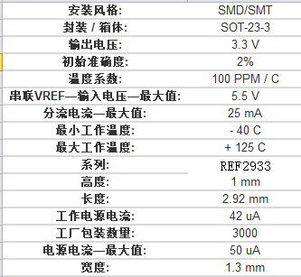 aidbzr电压基准芯片中文资料pdf数据手册引脚图产品手册产品参数特性
