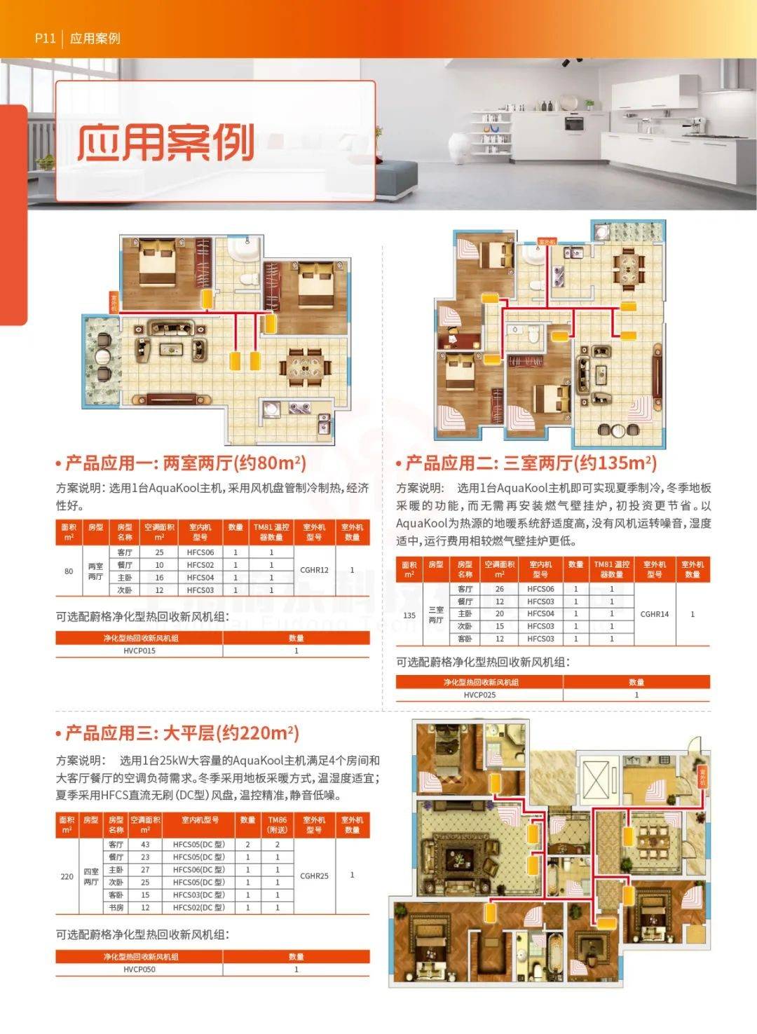 特灵产品手册丨aquakool威酷直流变频风冷冷水(热泵)双风扇