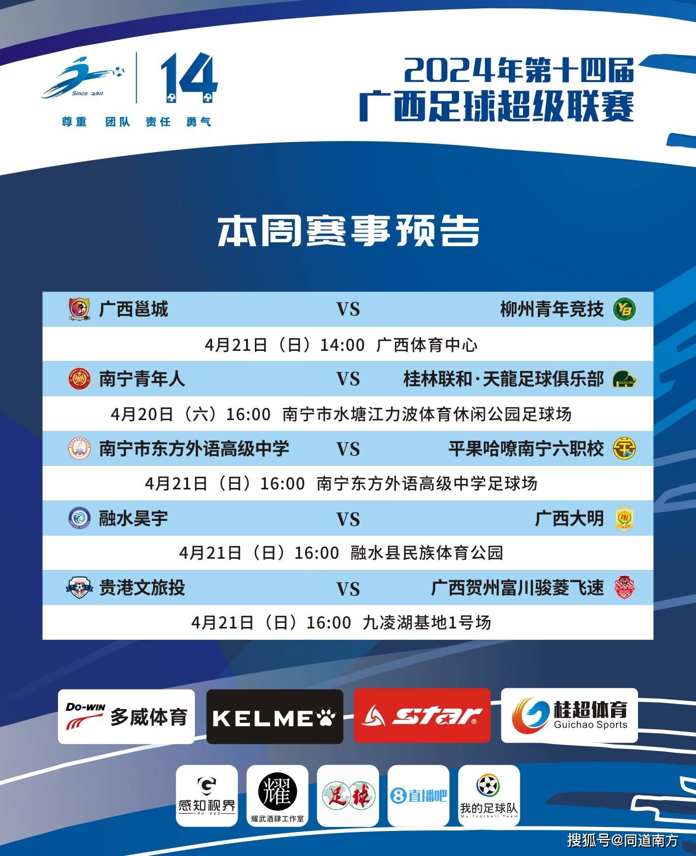 桂超战报:广西邕城开门红,南宁青年人全取三分为中冠蓄力