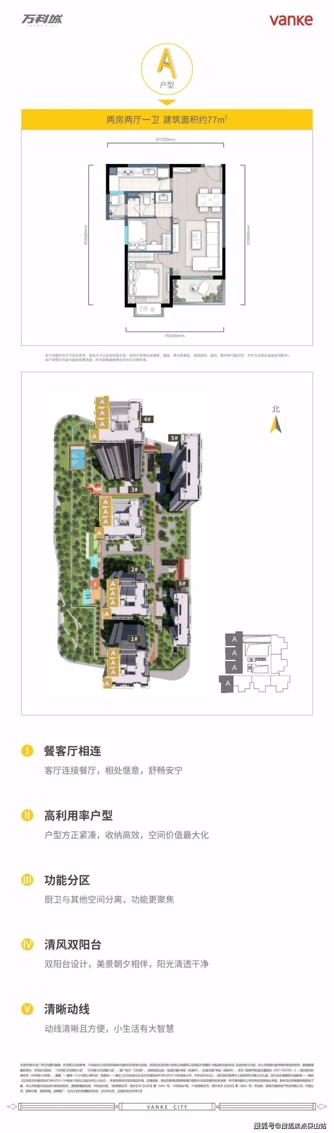 昆明万科城(昆明)售楼处电话丨指定网站-欢迎您丨楼盘详情