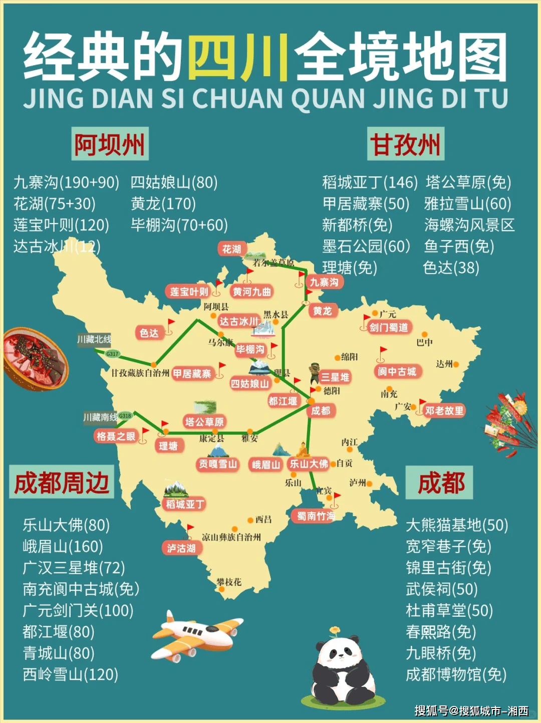 经典的四川全境旅游地图,成都本地纯玩团5天4晚游玩路线一网打尽