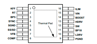 tps40057pwpr开关控制器电源管理芯片中文资料pdf数据手册引脚图产品