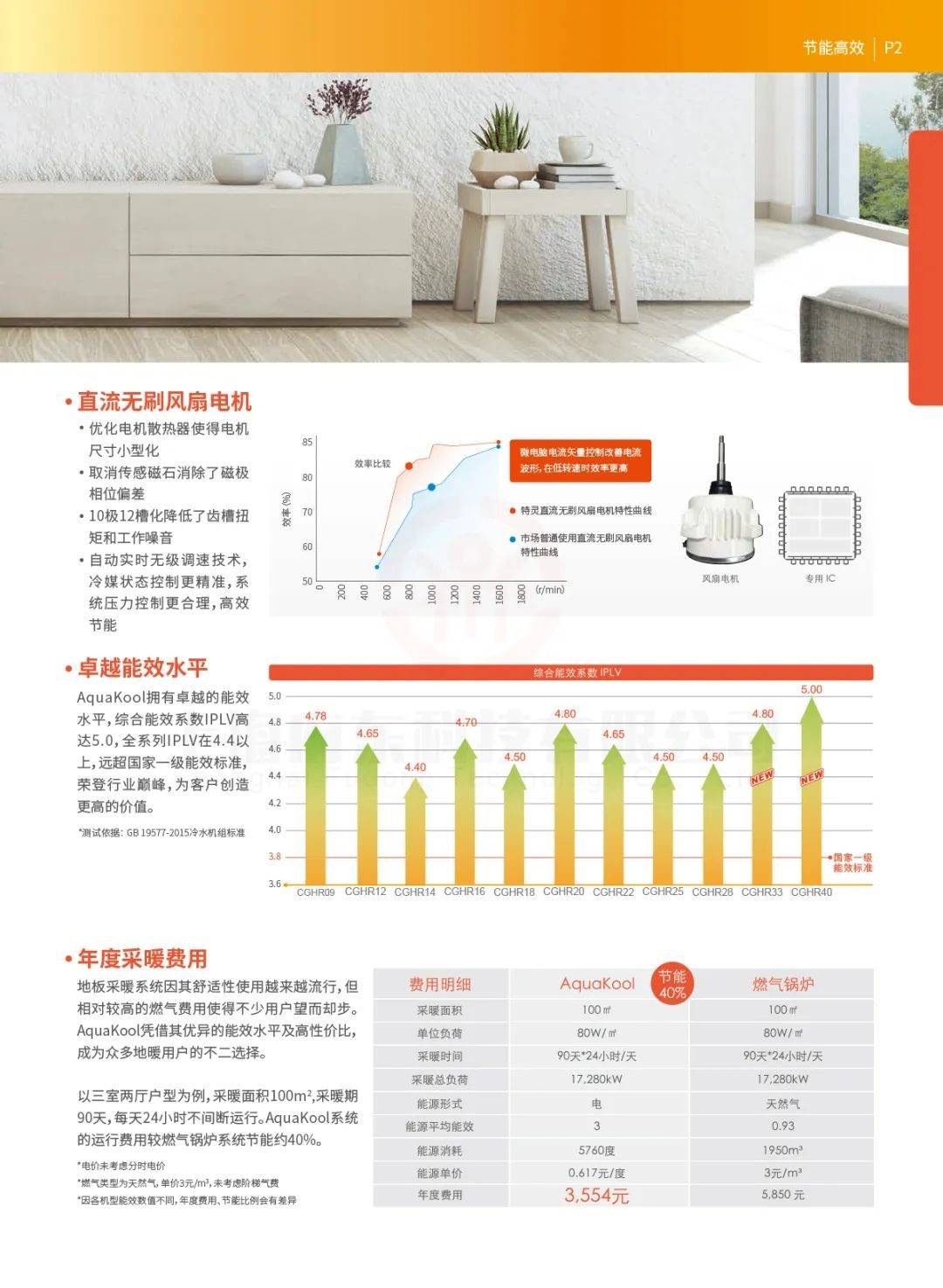特灵产品手册丨aquakool威酷直流变频风冷冷水(热泵)双风扇