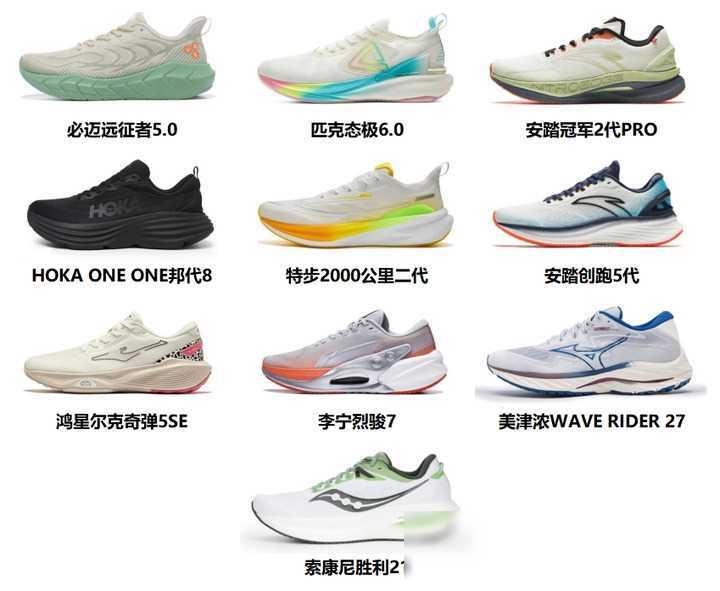 年预测:十大缓震跑鞋品牌榜预测