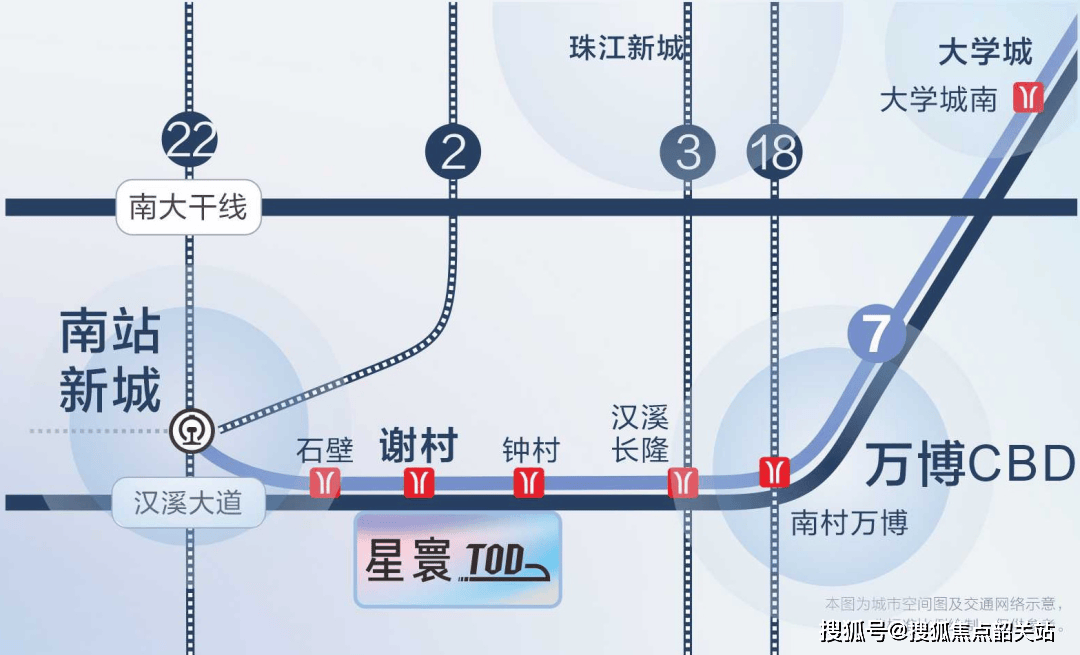 星樾tod(星樾tod)星樾tod楼盘详情_房价_户型_交通_环境