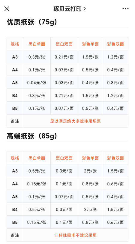 而且,还支持a3,a4,a5,b4,b5等多种规格的纸张,满足你不同的打印需求.