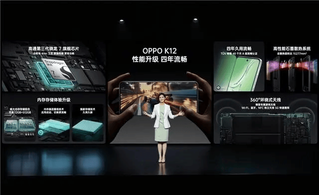 OPPO K12发布：100W闪充+5500mAh电池！