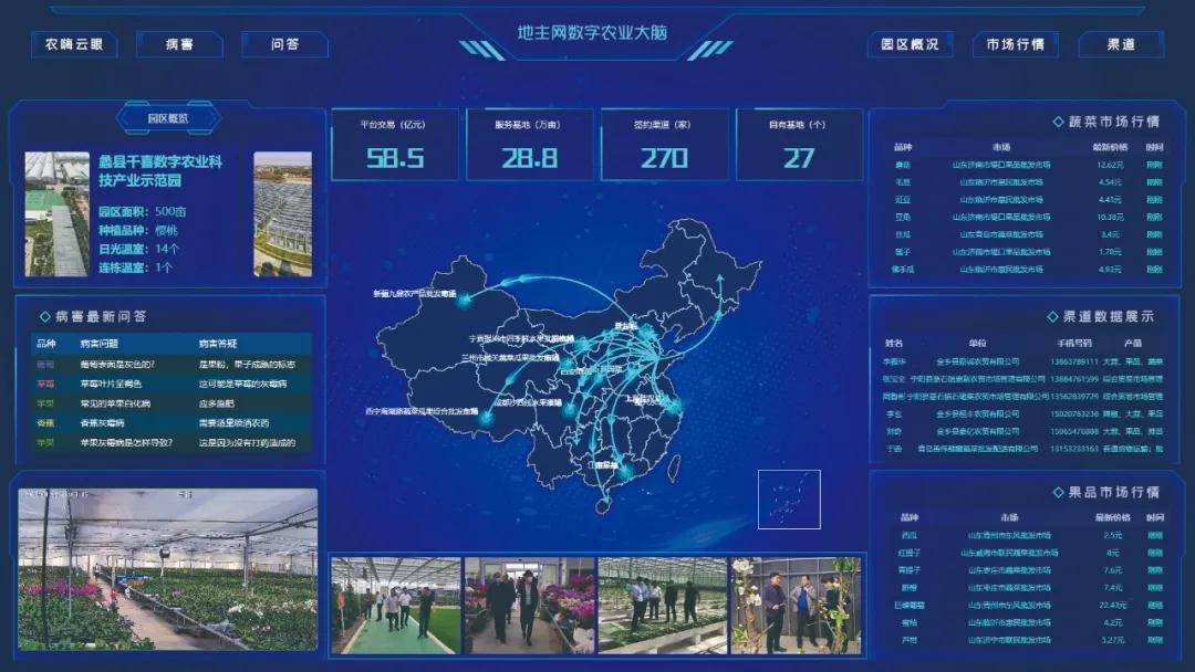 农业生产中的数据管理：打造智慧农业