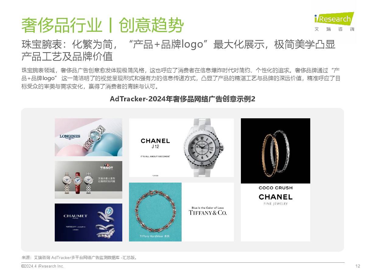 艾瑞咨询:2024年奢侈品行业网络营销监测报告