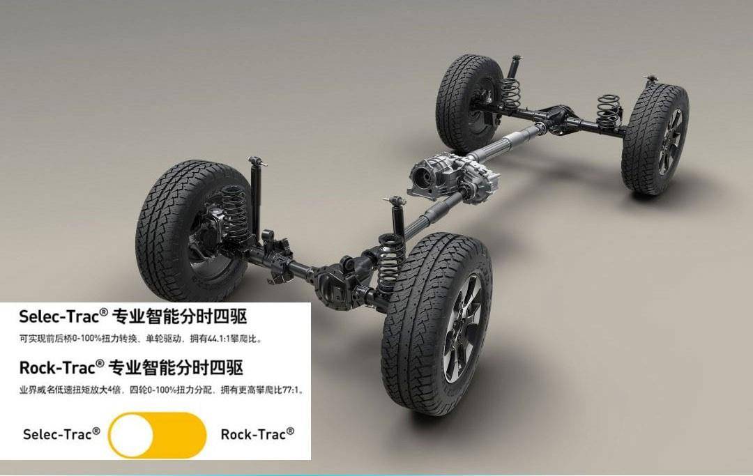 五一车展 jeep牧马人2024款撒哈拉陨石灰到店