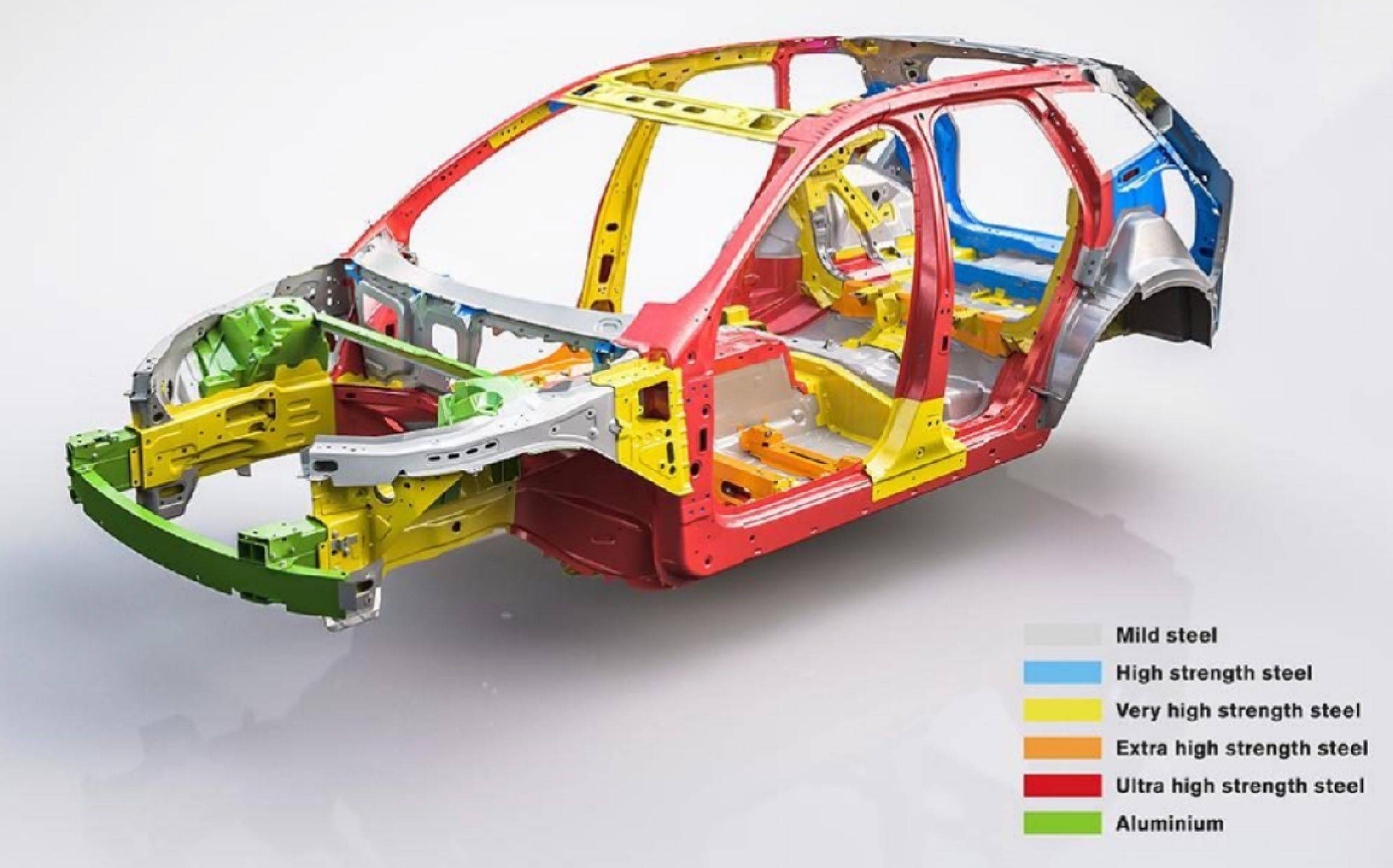 而沃尔沃xc60,一直以车型安全为品牌宣传点,沃尔沃xc60的笼式车身