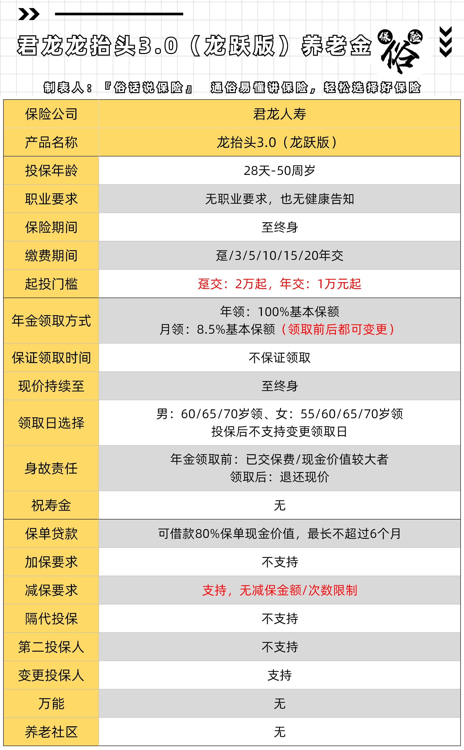 养老创业项目名称大全(养老服务创业项目计划书范文)