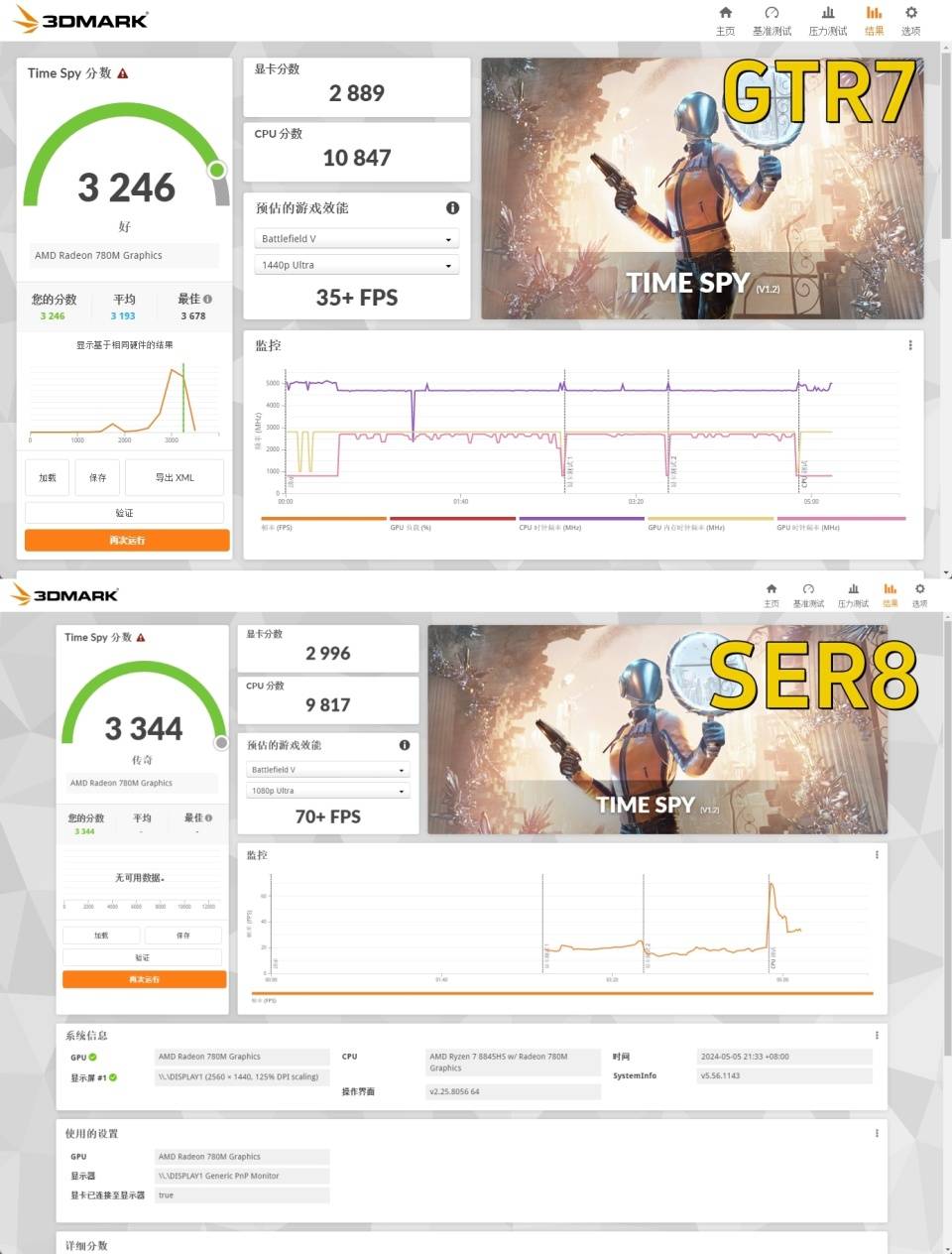 零刻ser8迷你电脑对比评测gtr7,静音,散热,外观大变样!