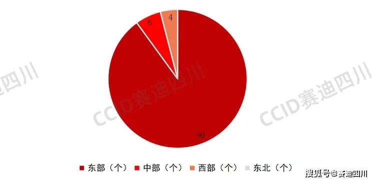 2024年人口普查图_守住900万!2024年中国出生人口,可能要逆转