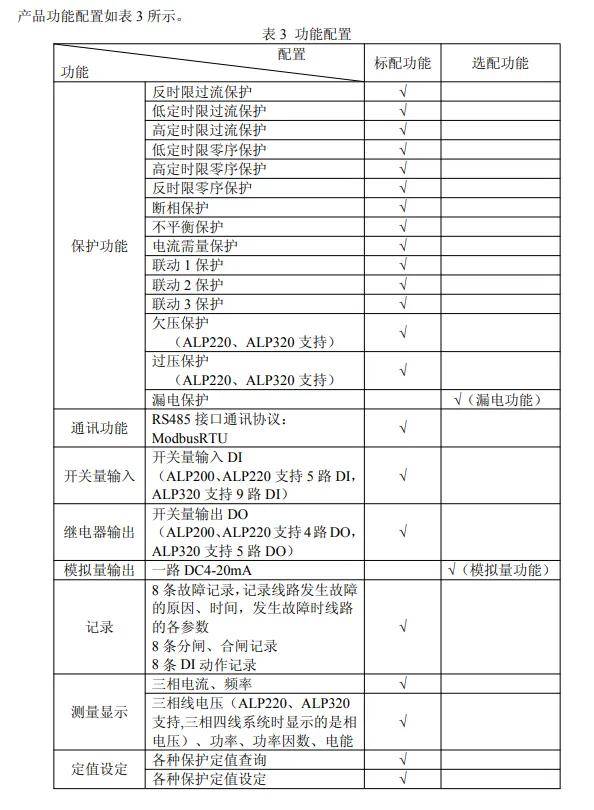 alp智能型低压线路保护器安装使用说明书