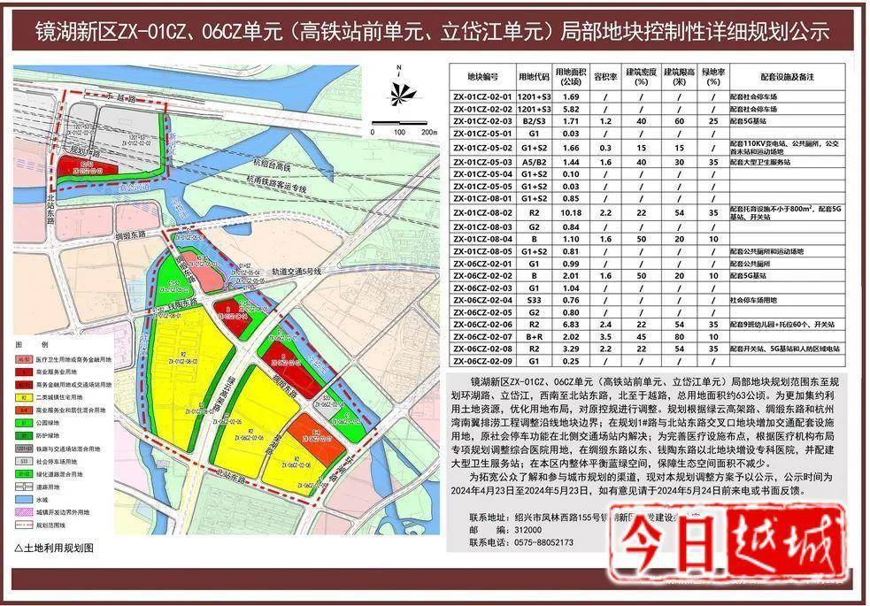 镜湖高铁站前板块,跻身新"卷王"_绍兴_项目_人才