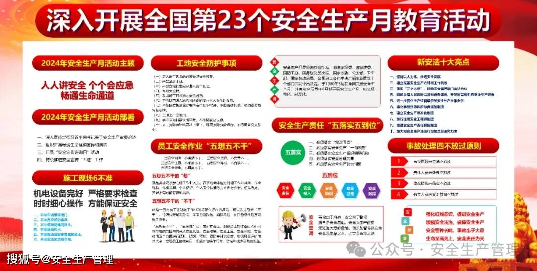 2024年安全生产月高清海报展板一(原图757m)