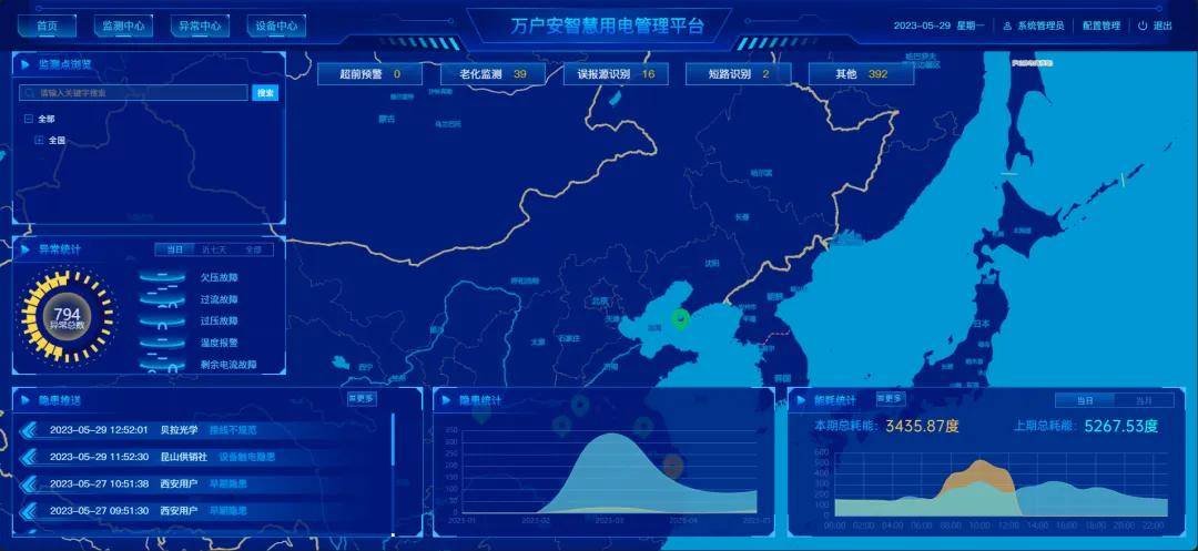 黑龙江大庆一医院发生火灾:电气预警,守卫医院消防安全