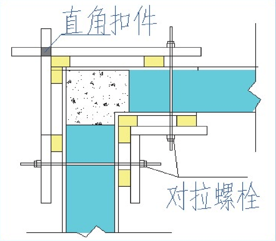 l型构造柱模板加固示意图项目构造柱模板加固成品展示