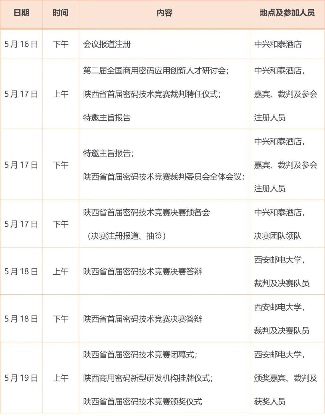 5 月 19日 颁奖仪式议程四,酒店住宿(1)中兴和泰酒店(会议和竞赛)地址