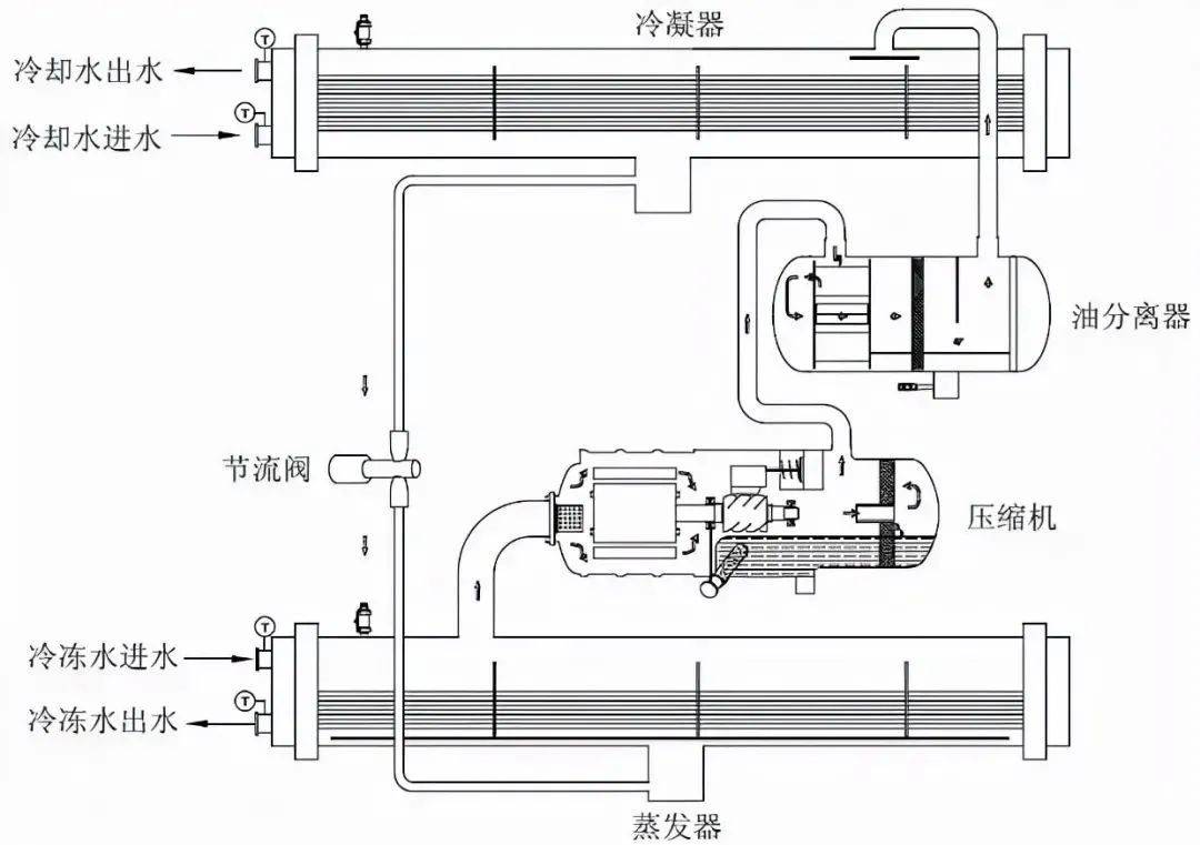 冰柜压缩机保险丝图片图片