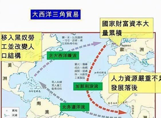 罪恶的黑三角贸易,奴隶主贩卖"黑奴"时,为何不让黑人穿衣服?