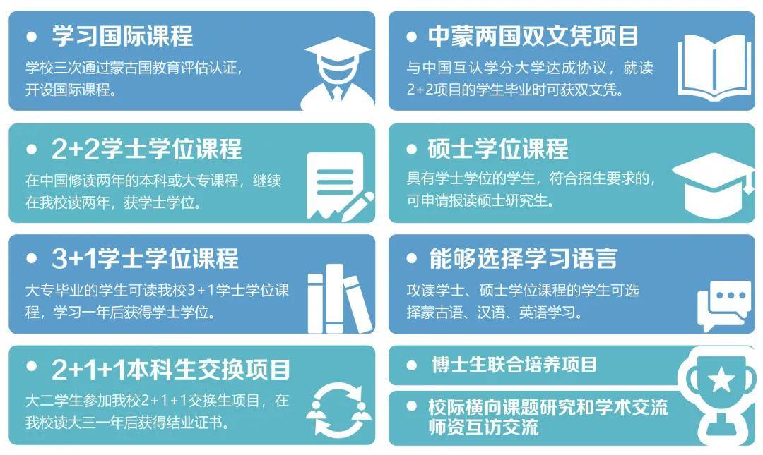 加拿大医学博士留学条件_加拿大大学分医博类和综合类_加拿大医博类大学排名